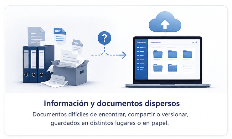Información y documentos dispersos